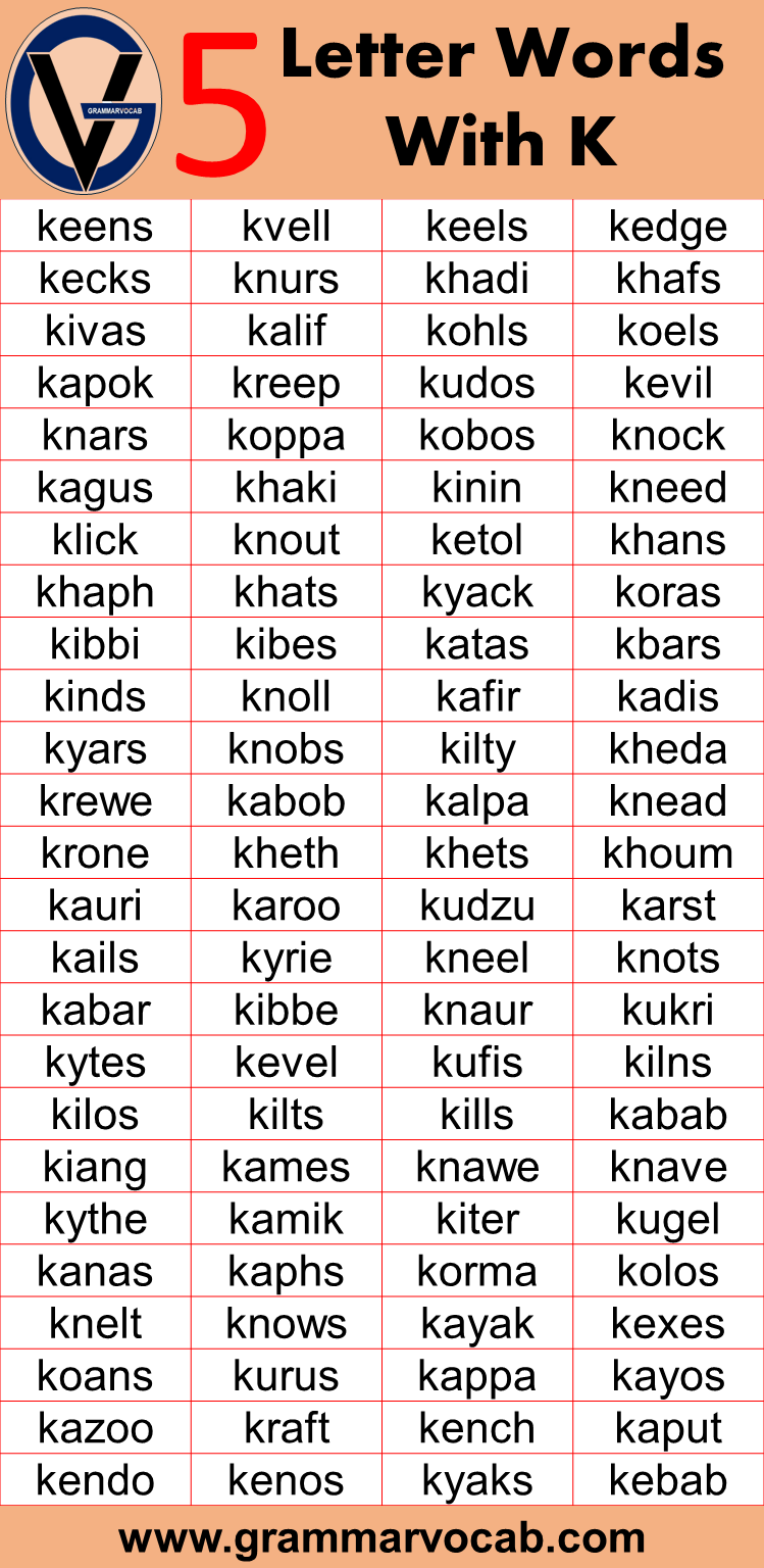 five letter words beginning with k