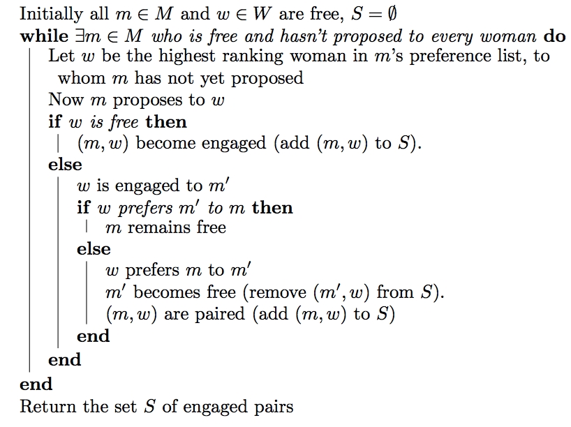 gale-shapley algorithm python