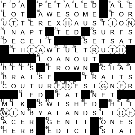 dressmaking crossword clue