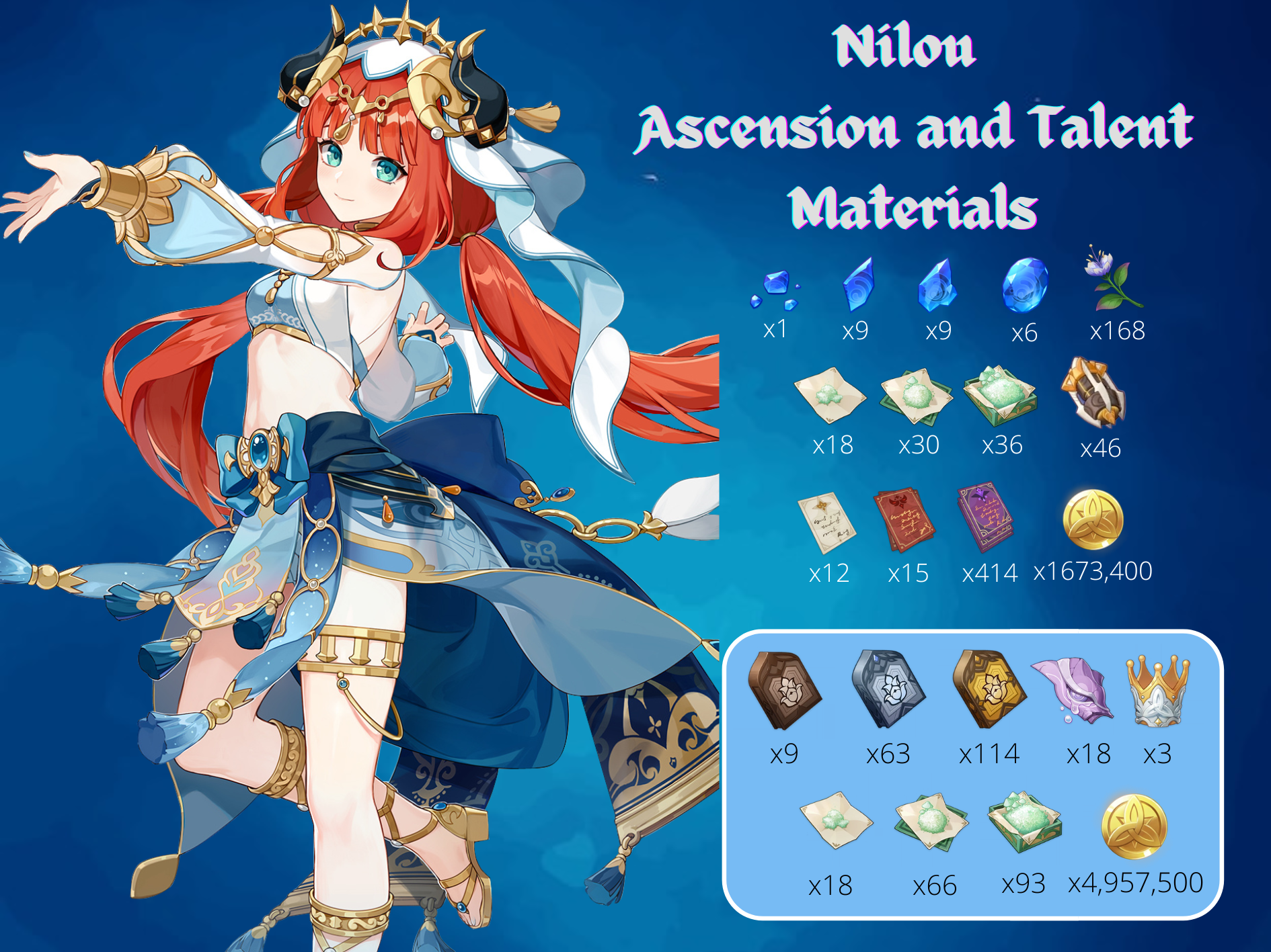 nilou materials