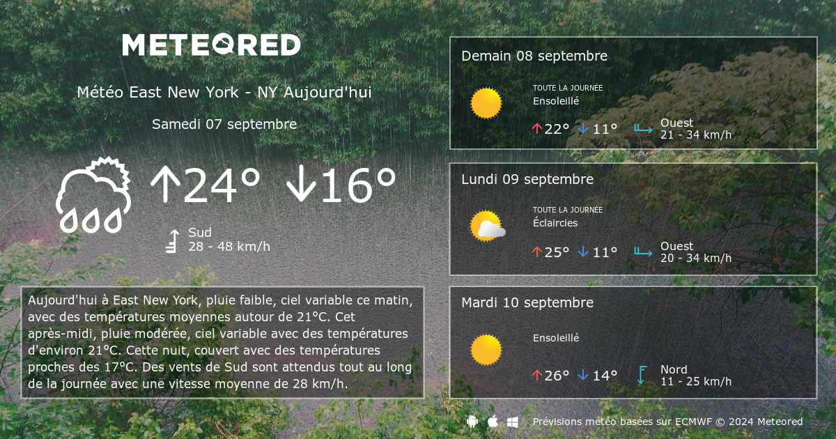 météo new york 14 jours