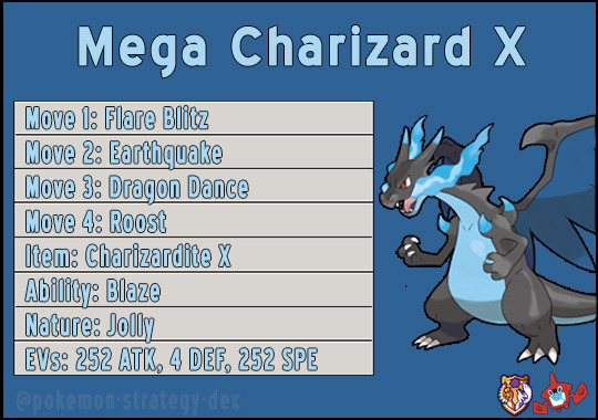 charizard x moveset