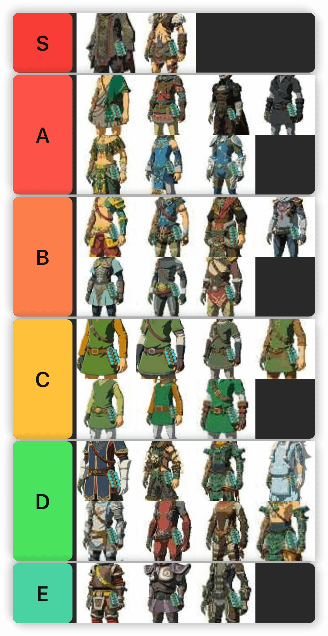 all armor sets totk