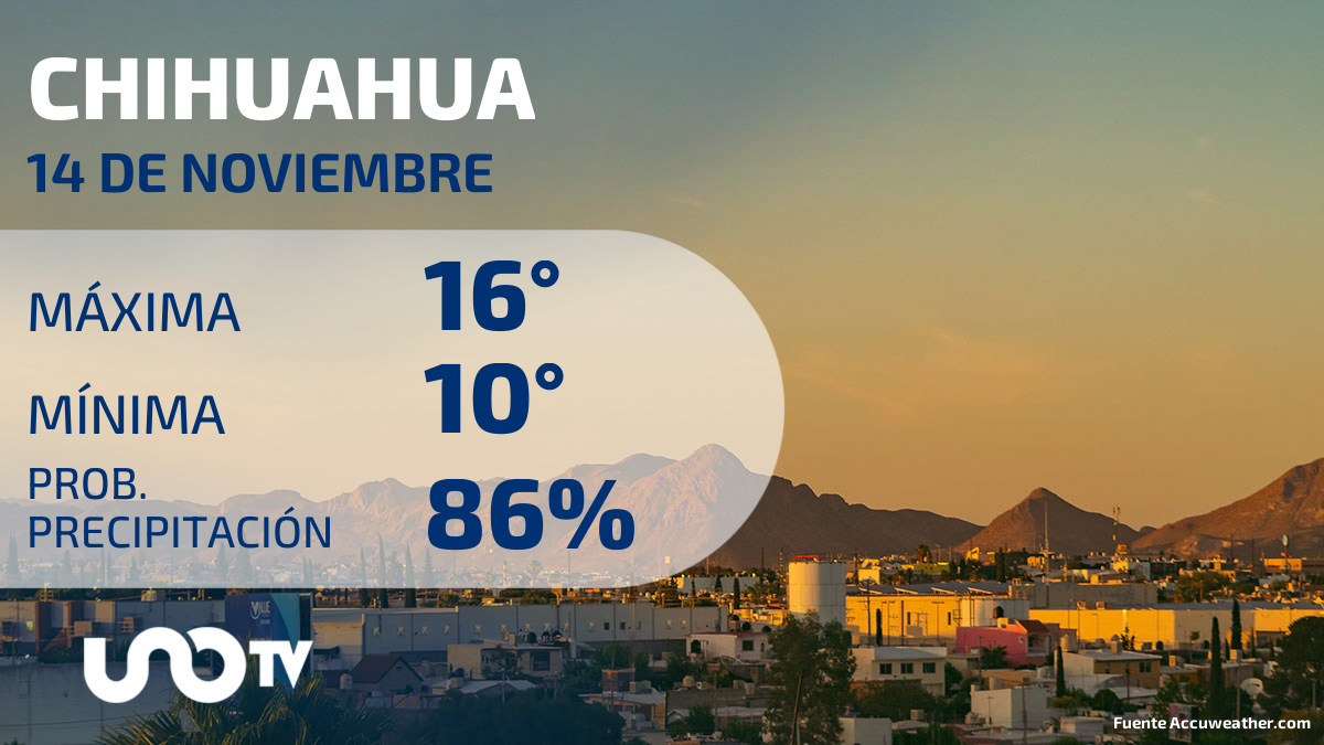 clima chihuahua 14 dias