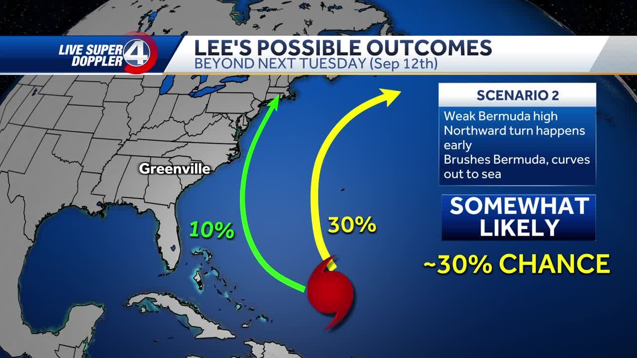 hurricane lee spaghetti model