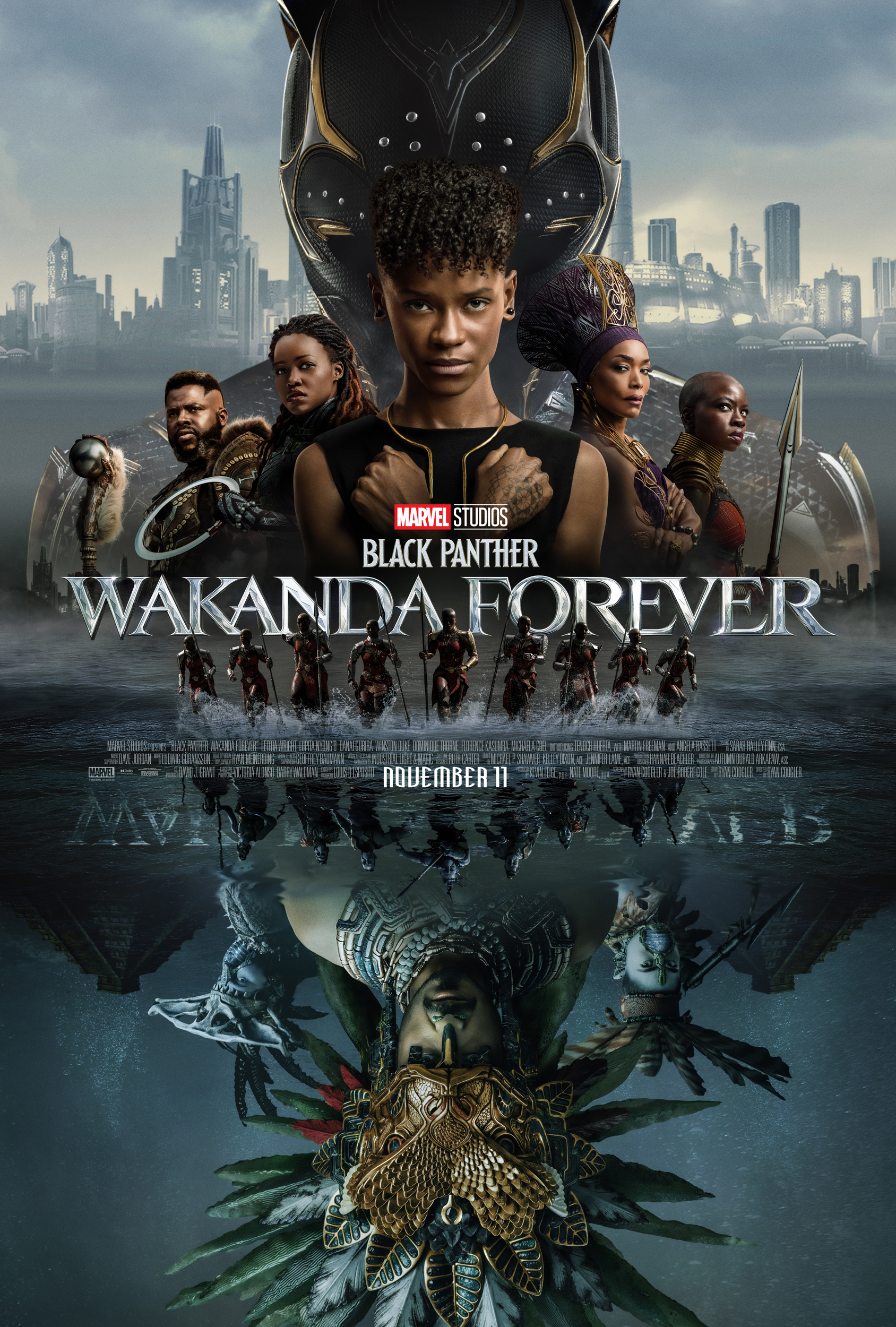 wakanda forever imdb rating