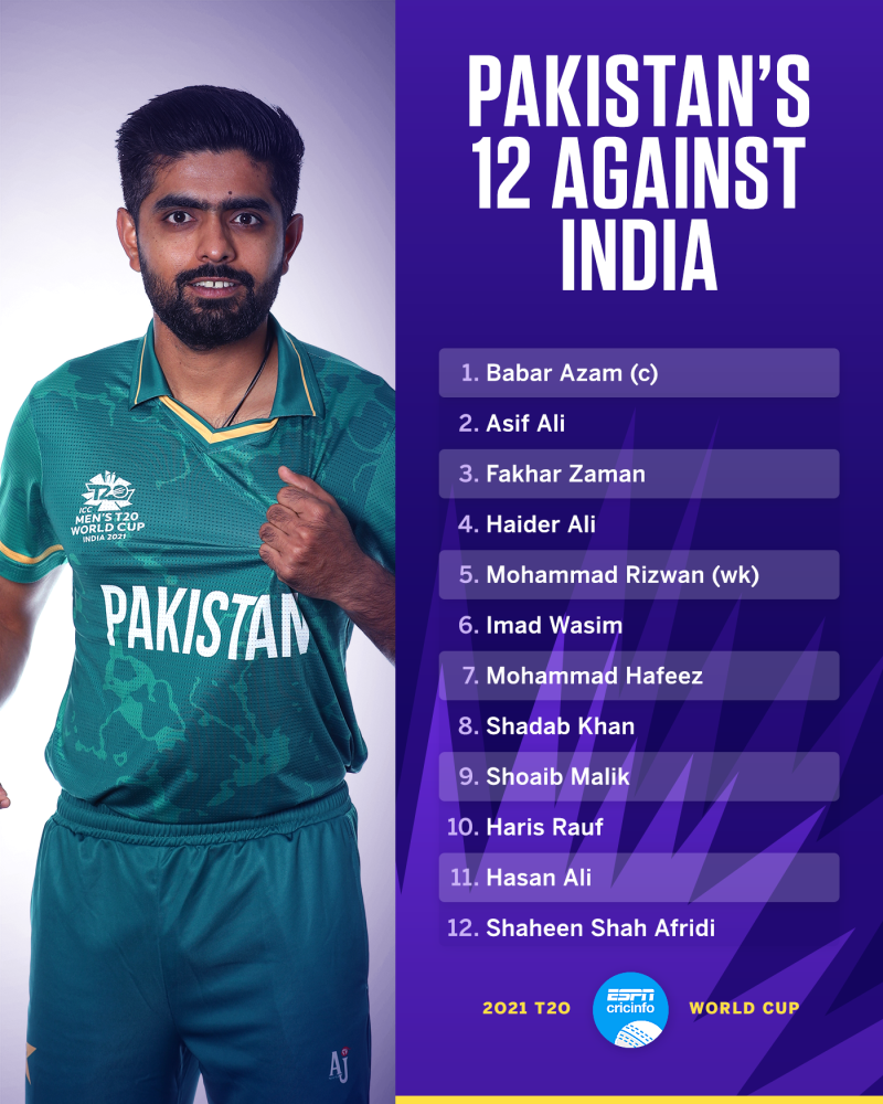 pakistan batting line up