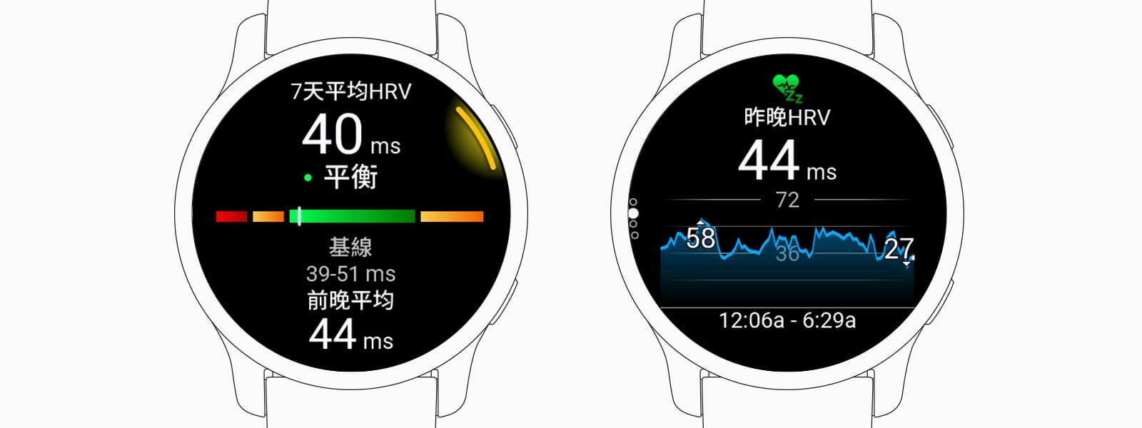 garmin hrv