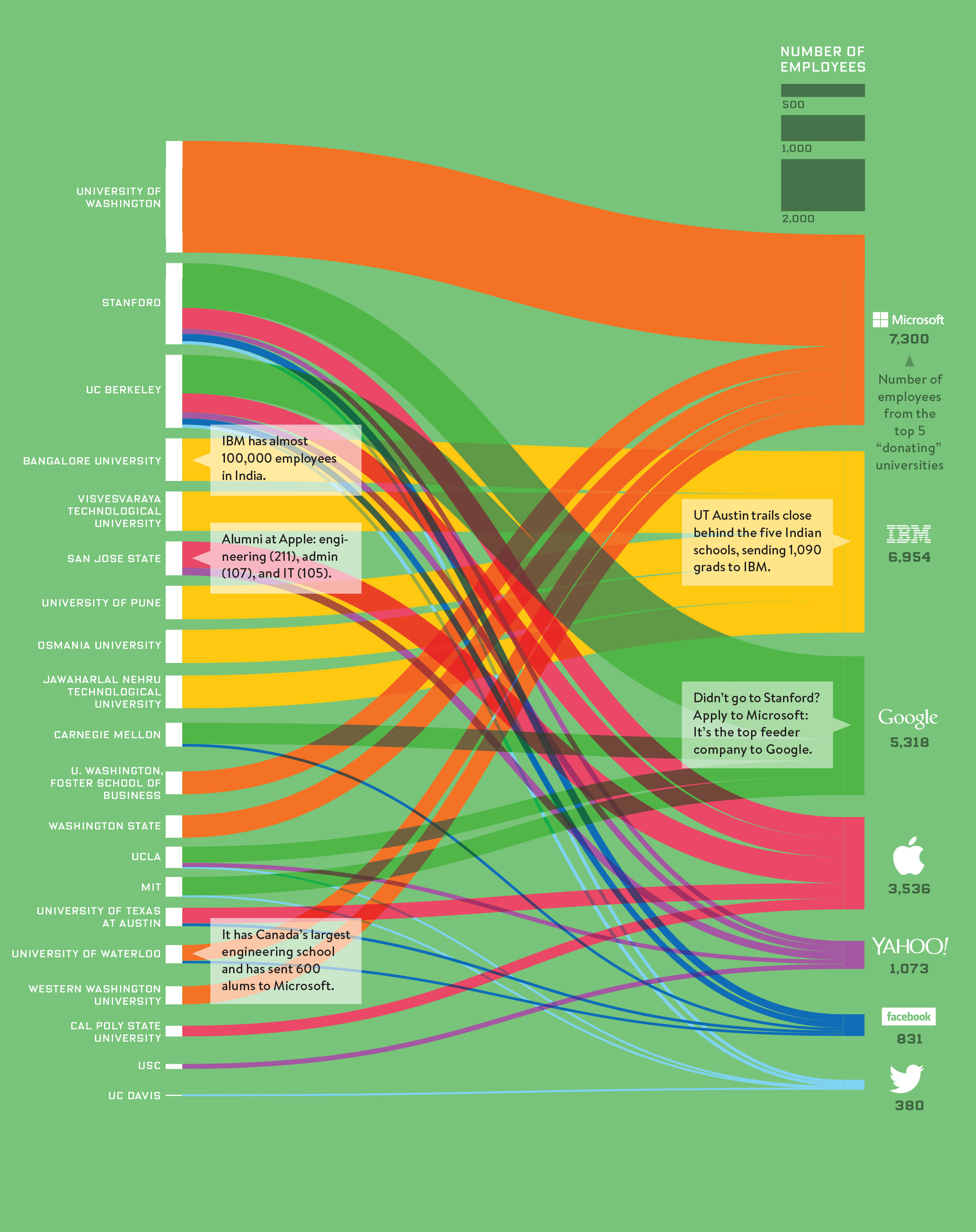 dataisbeautiful