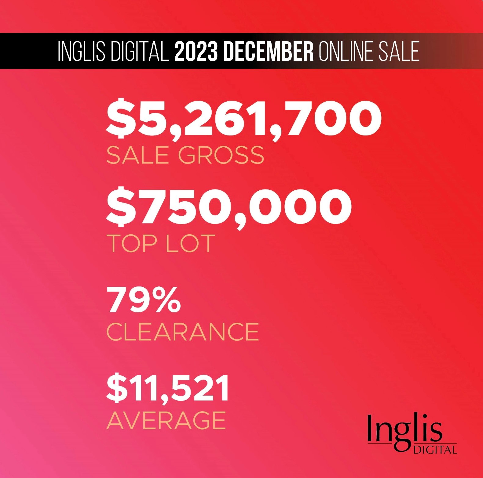 inglis online sale