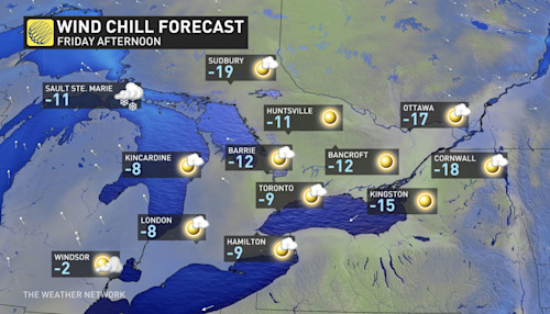 weather network sault ste marie