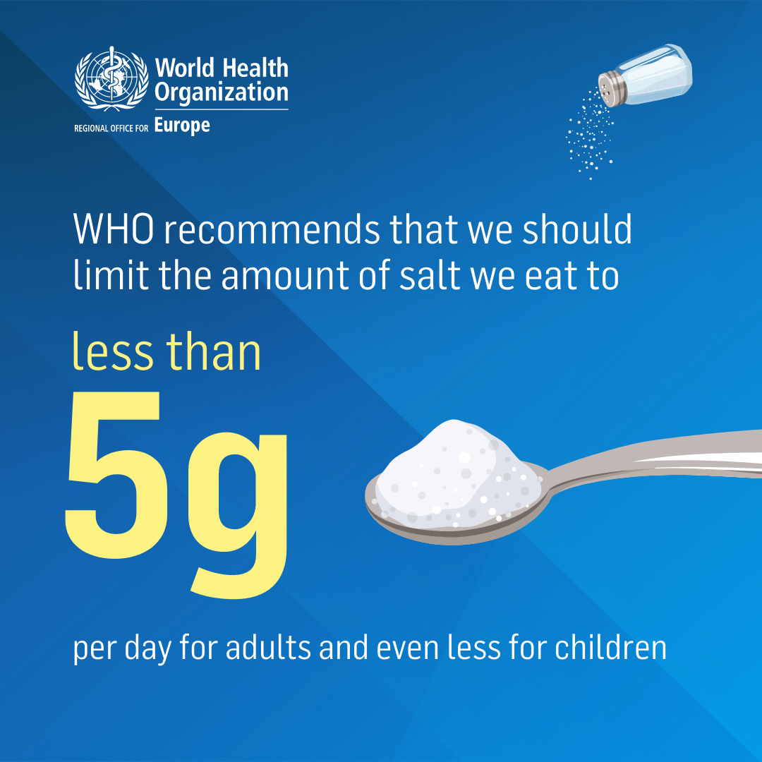 5g salt in teaspoons