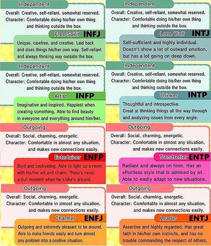 5w4 mbti