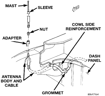 replace antenna ram 1500