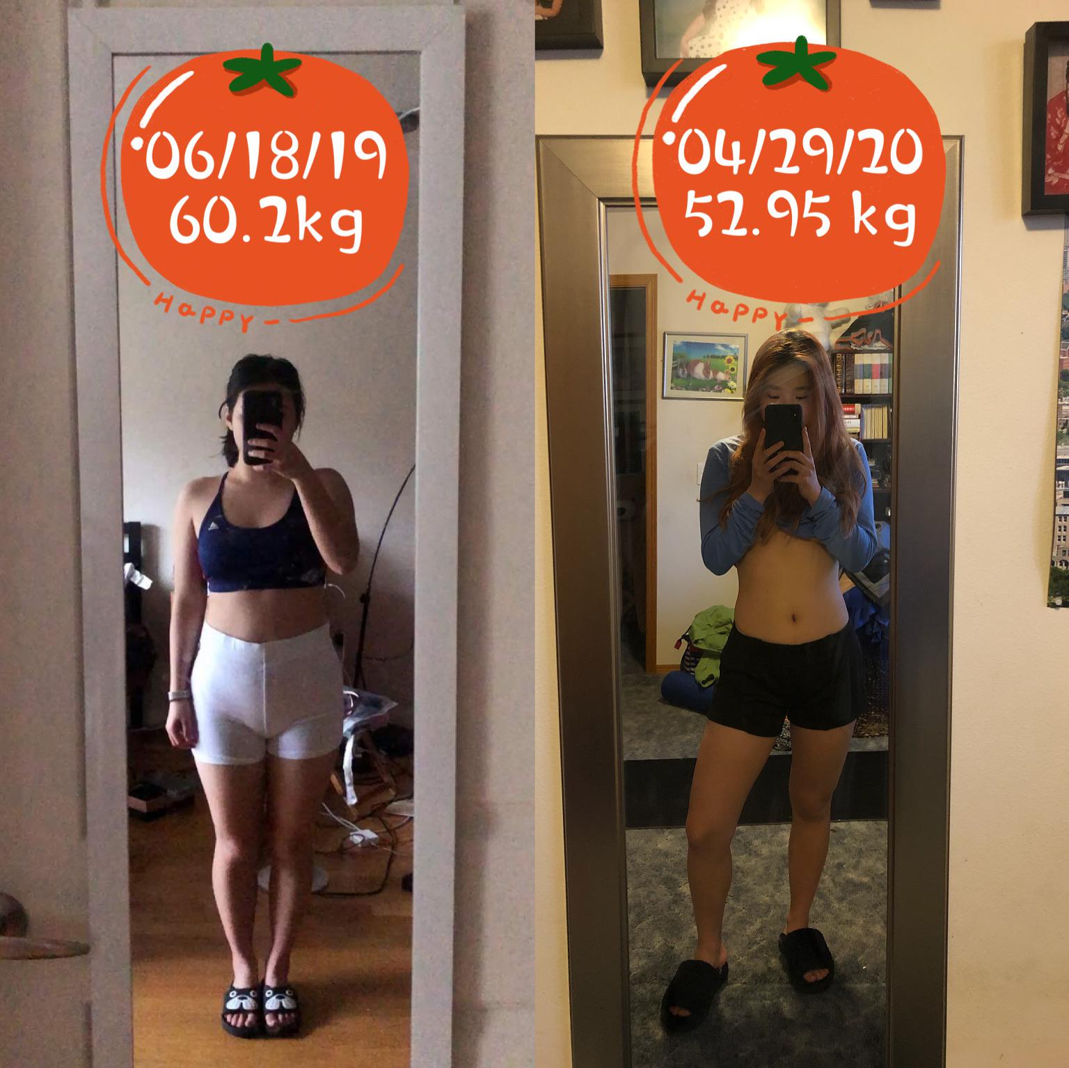 60.2 kg to lbs