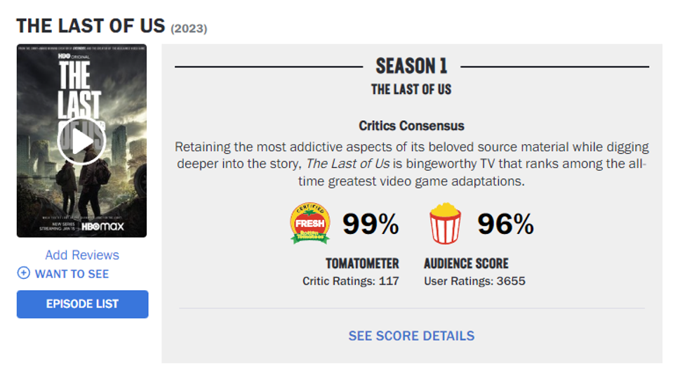 the last of us ratings