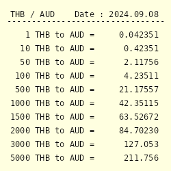 baht toaud