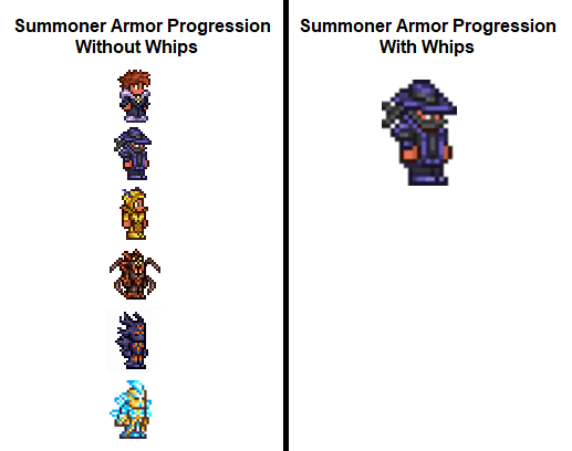 terraria summon armor