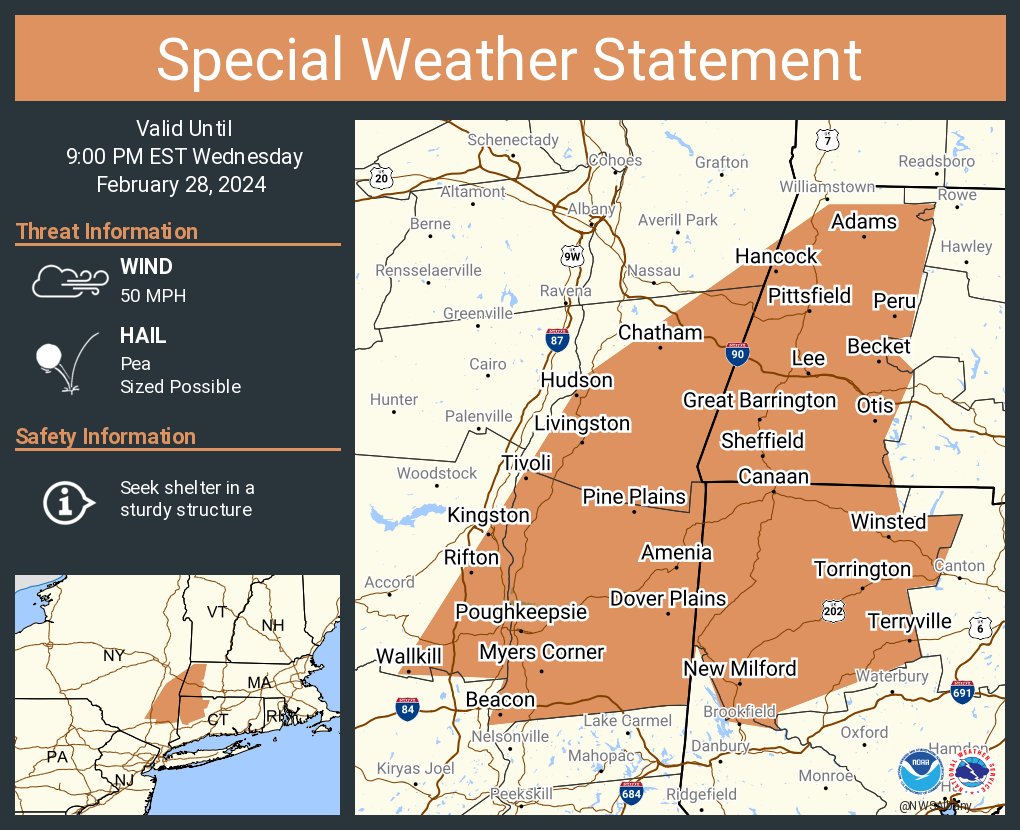 torrington ct weather