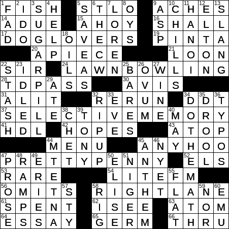 radio receivers crossword clue