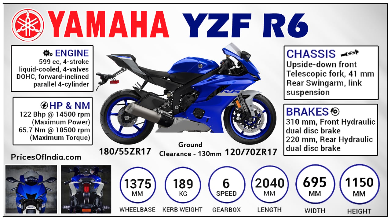 yamaha r6 on road price in kolkata