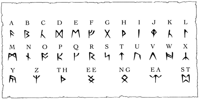 runic alphabet translator