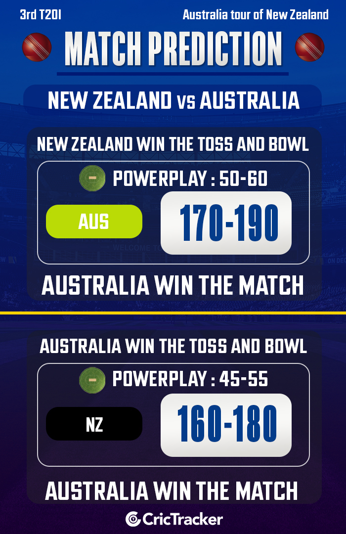 toss win prediction