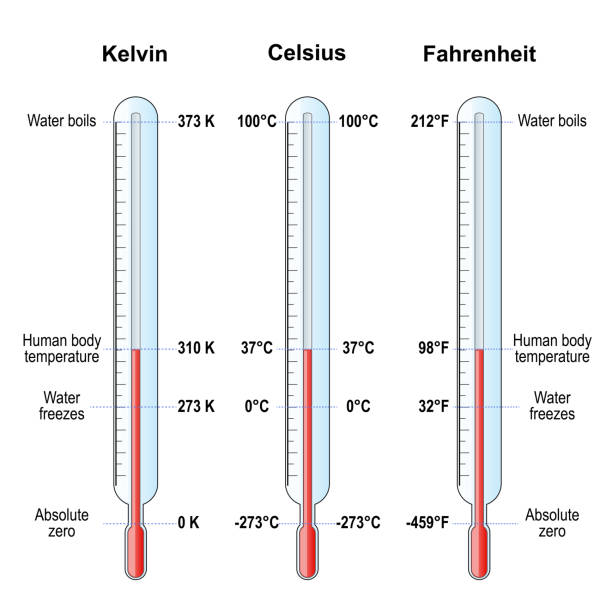 60degrees fahrenheit to celsius