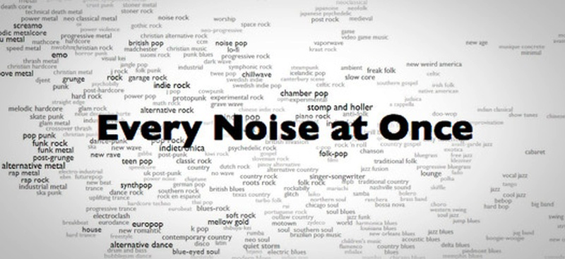 every noise at once