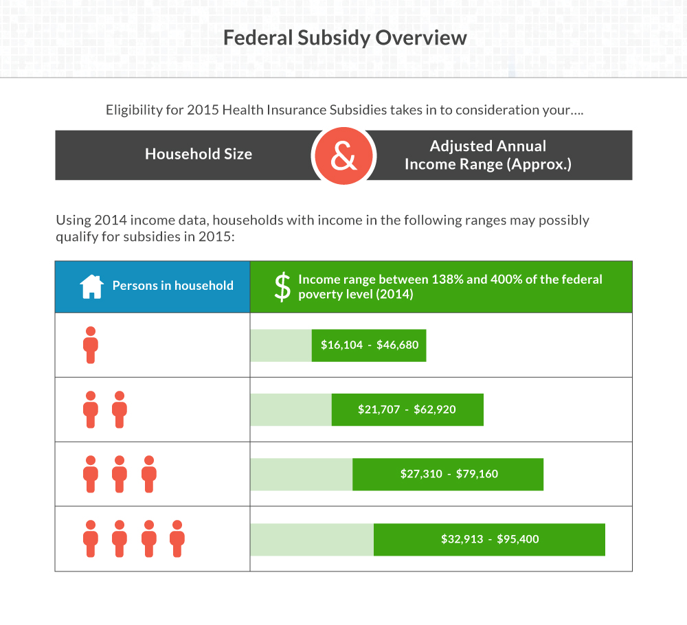 sodexo benefits enrollment