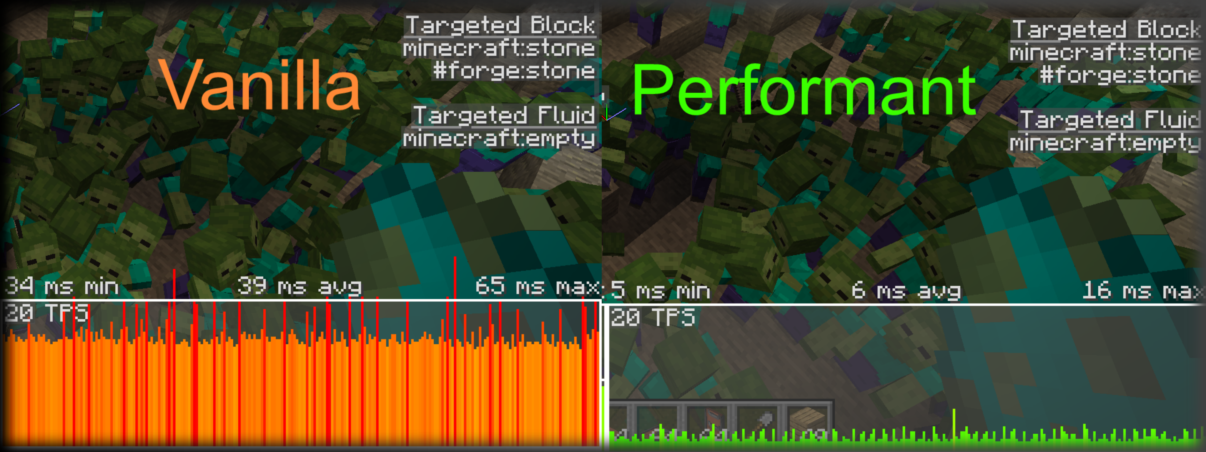 minecraft server optimization mod