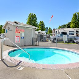 rv parks troutdale oregon