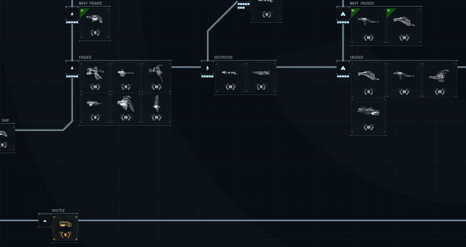 eve online ship mastery