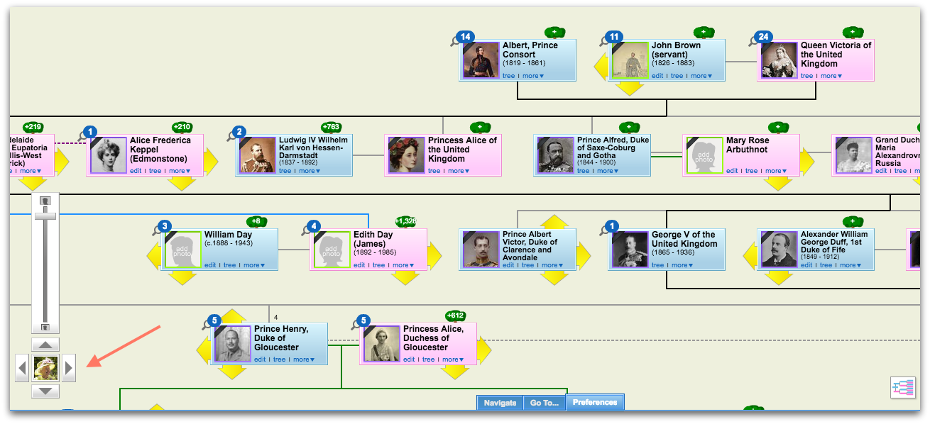 geni family tree