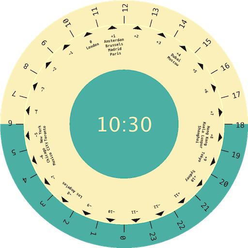 world clock time converter