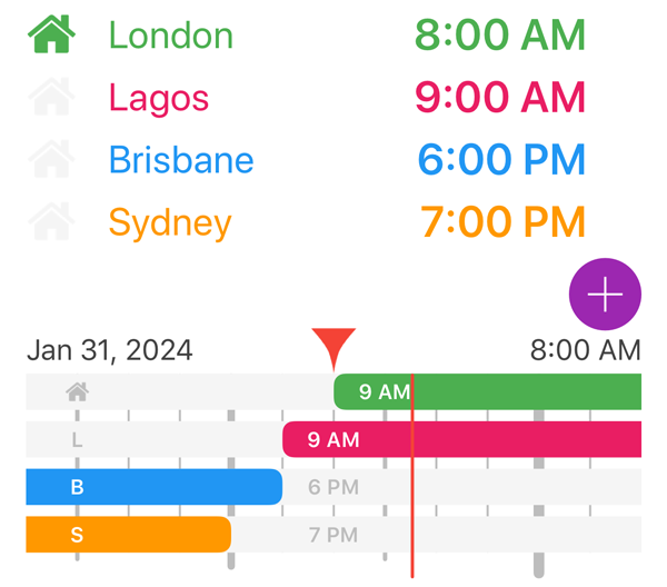 time difference la to london