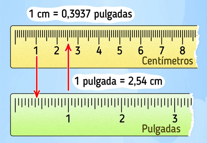 pulgada a cm