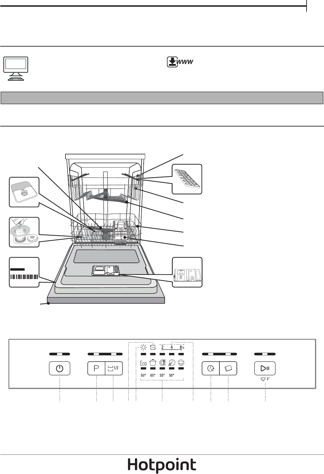 hotpoint dishwasher manual