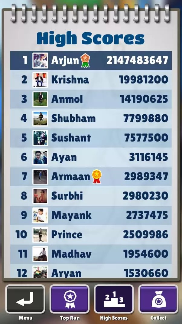 subway surfers high score in india