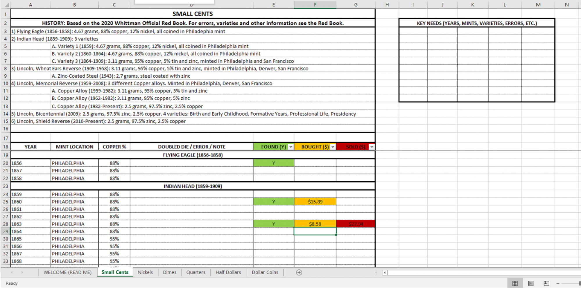 excel spreadsheet coin inventory templates