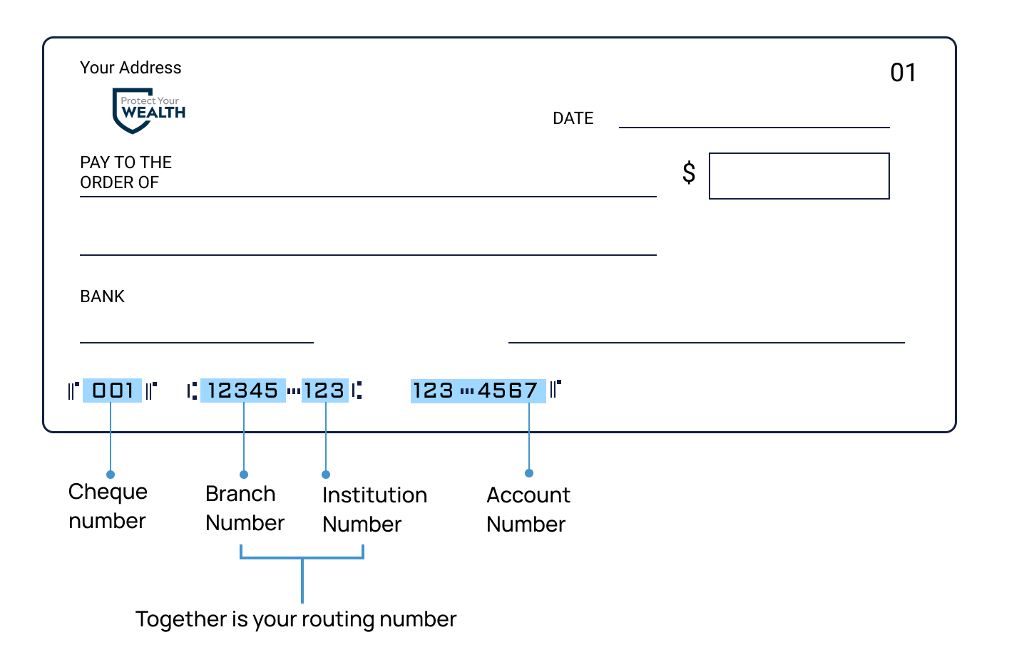 routing number bmo