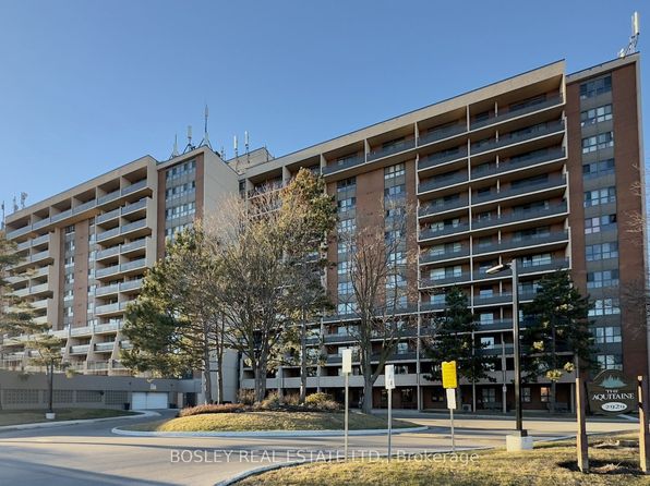 meadowvale apartments for rent