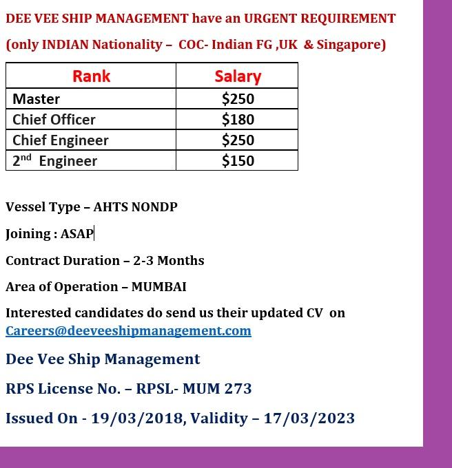 scorpio shipping salary