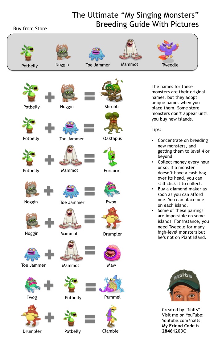 my singing monsters breeding table