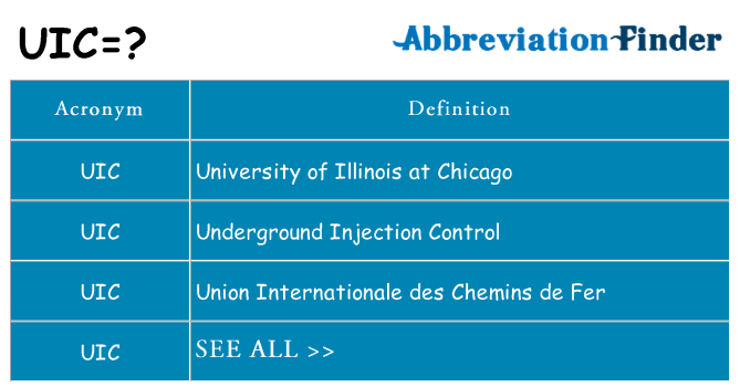 uic meaning