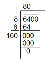 prime factorization of 6400