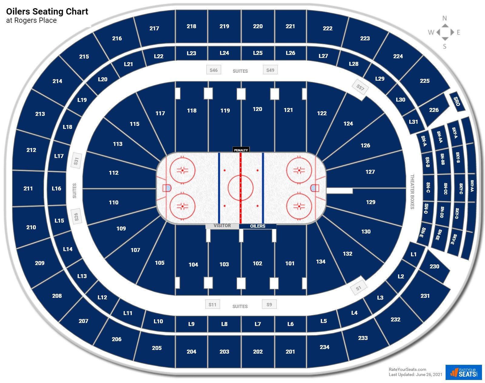 rogers place sections