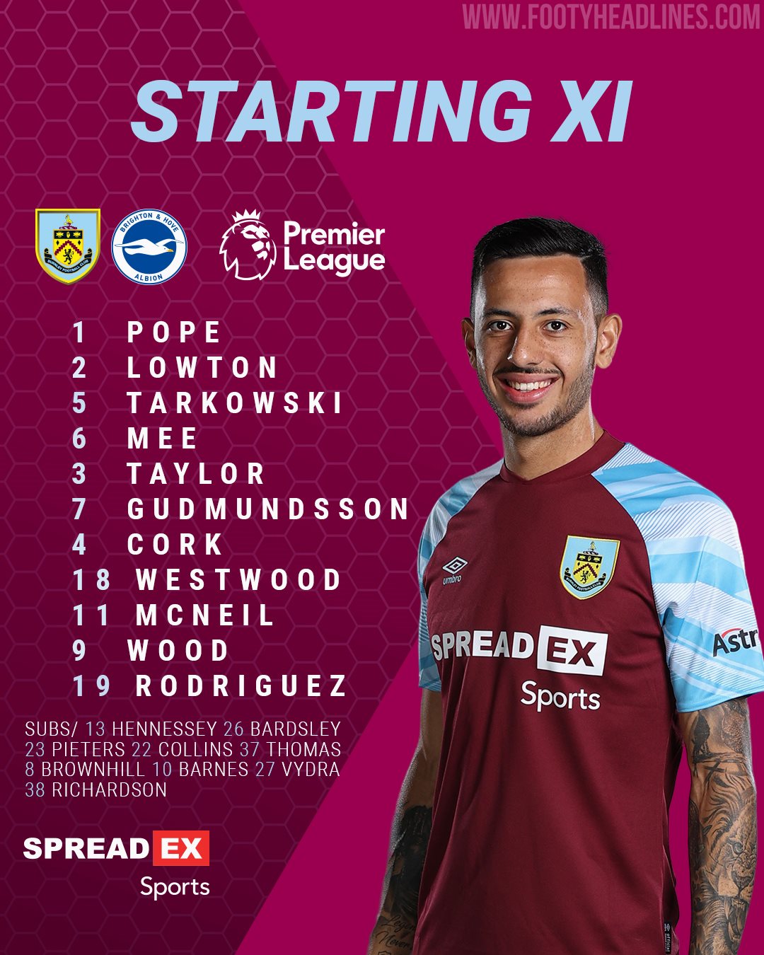 burnley starting 11