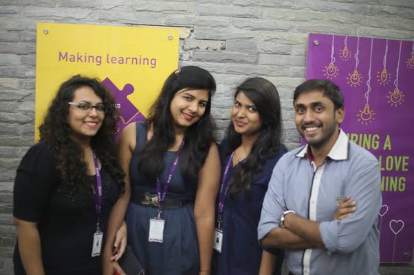 business development associate in byju