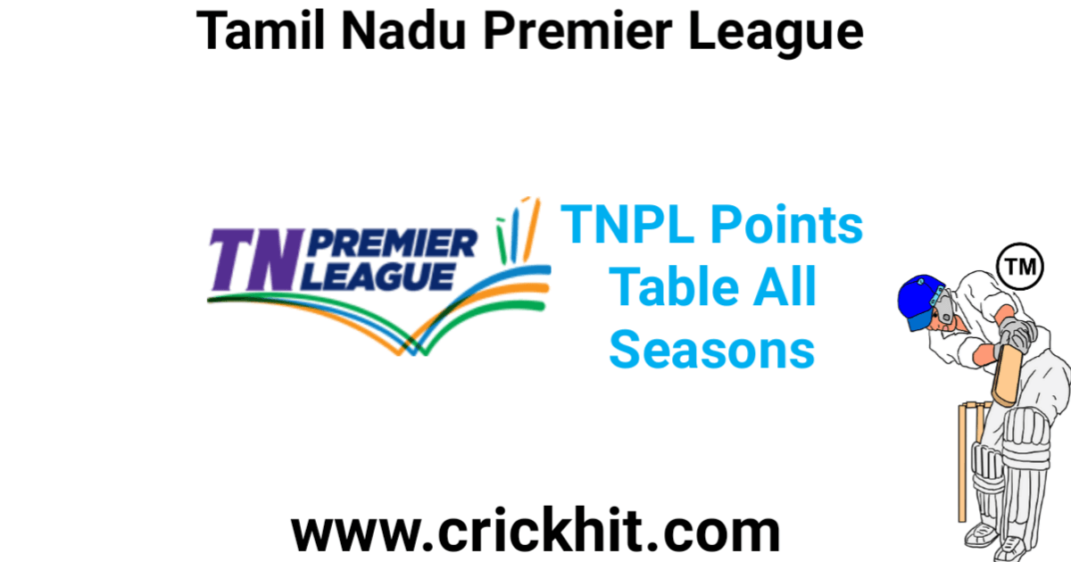 tnpl 2016 points table